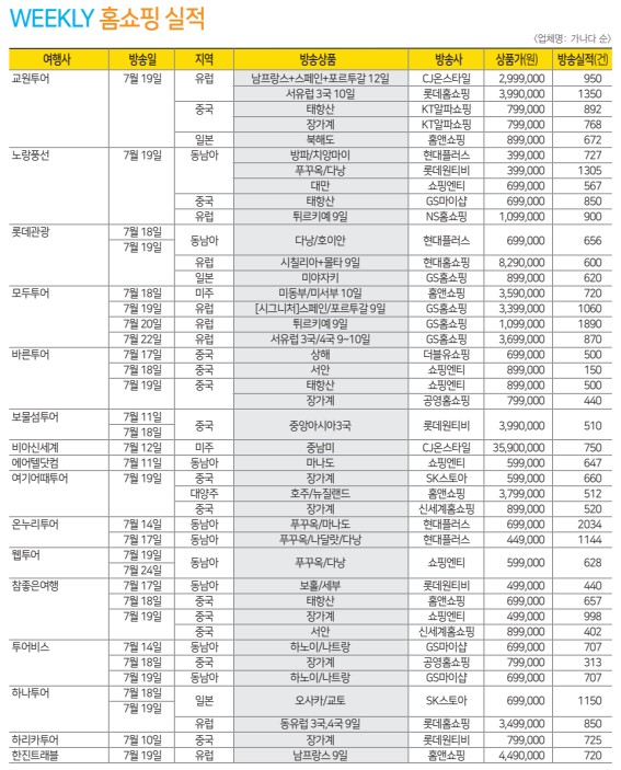 뉴스 사진